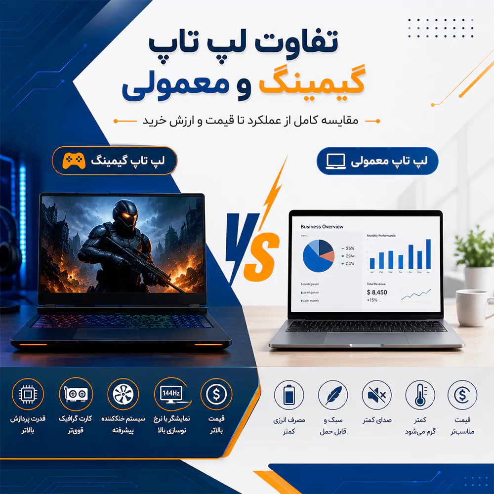 تفاوت لپ تاپ گیمینگ و لپ تاپ معمولی